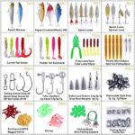PLUSINNO Fishing Lures Baits Tackle Including Crankbaits, Spinnerbaits, Plastic Worms, Jigs, Topwater Lures , Tackle Box and More Fishing Gear Lures Kit Set, 102/302Pcs Fishing Lure Tackle