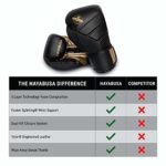 Hayabusa T3 Boxing Gloves for Men and Women – Black/Gold, 16 oz