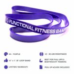 Rubberbanditz Functional Fitness Pull Up Assistance Resistance Band #4 – for 40-80 lbs of Resistance for Mobility, Stretching, Pilates, Exercise, Chin Ups, Powerlifting, Fitness & Crossfit