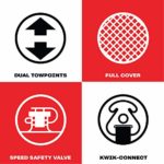 Airhead AHRE-503 Renegade Big 3 Person Inflatable Towable Water Tube Seat Rider Boating Tubing Kit with Boat Pull Rope and Pump for Kids and Adults