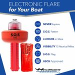 USCG Boating Safety Kit – Electronic Flare – First Aid Kit – Whistle – Multi Tool – Waterproof Case (Plastic)
