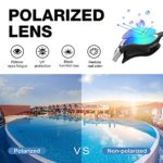 Swim Goggles, ZIONOR G1 Polarized Swimming Goggles UV Protection Leakproof Anti-fog Adjustable Strap for Adult Men Women (Polarized Mirror Gold Lens)