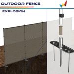 Windscreen4less Outdoor Fencing Kit with Poles Ground Spikes Privacy Fence for Backyard Pool Garden Safety Dog Poultry Rabbit Fence Removable Brown 6’x24′