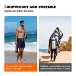 SMACO S700 1.9L Scuba Tank Portable Mini Scuba Diving Tank—DOT Certified Tank with 25-30 Minutes Backup Diving Air Tank Kit Oxygen Cylinder Underwater Breathing Device with Aluminum Hard Case B-Black