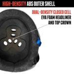 Triple Eight Sweatsaver Halo Water Helmet for Wakeboarding and Waterskiing, White Glossy, Small