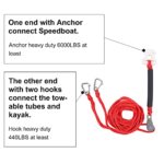 Self Centering Tow Harness for Watersports , Heavy Duty Boat Tow Harness with 2 Permanent Antirust Stainless Steel Rider &24 Feet