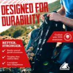 TrailBuddy Trekking Poles – Lightweight, Collapsible Hiking Poles for Backpacking Gear – Pair of 2 Walking Sticks for Hiking, 7075 Aluminum with Cork Grip