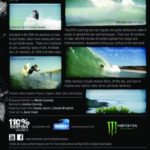 110% Surfing Techniques Volume 3