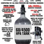 Maddog Empire Mini GS HPA Paintball Gun Package C – Dust Gold/Dust Silver 2-pc Barrel