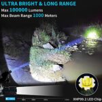 Headlamp Rechargeable 100000 Lumen with XHP99,4 Lighting Modes Bright Headlamp Headlight,Waterproof&Zoomable Led Headlight with Digital Power Display
