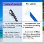 Focevi Swim Snorkel for Lap Swimming,Adult Swimmers Snorkeling Gear for Swimming Snorkel Training in Pool and Open Water,Snorkle Center Mount Silicone Mouthpiece One-Way Purge Valve