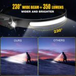 Headlamp Rechargeable 2PCS, 230° Wide Beam Head Lamp LED with Motion Sensor for Adults – Camping Accessories Gear, Waterproof Head Light Flashlight for Hiking, Running, Repairing, Fishing, Cycling