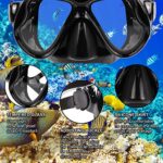 PIYAZI Snorkel Set for Adults, Panoramic Wide View Mask and Full Dry Top Snorkel Set, Anti-Fog Tempered Glass Scuba Diving Package with Travel Bag Ear Plug for Snorkeling Scuba Diving Swimming