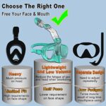 Bairuifu Dry Top Foldable Snorkel Mask Set 180 Degree Panoramic Anti Fog Anti Leak Scuba Diving Mask with Camera Mount Snorkeling Gear for Adults Men Women Youth Kids