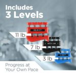 3 Pack Finger Strengthener – Exerciser for Forearm and Hand Grip Workout Equipment Musician, Rock Climbing Therapy Gripper Set Kit