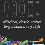 Skateboard Designer Sketchbook: Design your Deck – Blank Skateboarding Art Coloring Book for Kids, Boys, Teens and Adults