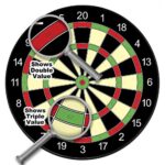 Magnetic Dart Board Game – 12pcs – Best Kids Magnetic Darts Boys Toys Gifts Indoor Outdoor Games for Family and Friends – Safe Dart Game Set for All Ages 5 6 7 8 9 10 11 12 Year Old Kids and Adults