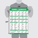 QuickFit 3 Pack – Dumbbell Workouts + Bodyweight Exercises + Barbell Routine Poster Set – Set of 3 Workout Charts (Laminated, 18″ x 27″)