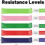 Resistance Loop Exercise Bands for Working Out, Fitness Elastic Bands, Workout Bands for Home Gym, Stretching, Yoga, Pilates, Physical Therapy (5pcs Set) – Random Color
