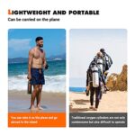 SMACO S700 Mini Scuba Tank 1.9L Portable Mini Scuba Diving Tank Reusable Pony Bottle with 25-30 Minutes Backup Diving Air Tank Kit Diving Oxygen Cylinder for Underwater Exploration Rescue B-Black