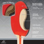 EastPoint Sports 2 Player Table Tennis Paddle Set – Includes 2 Pip-Out Ping Pong Paddles