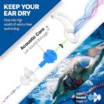 Softvox Swimming Ear Plugs with Lanyard, Blocks Out Water Lets Sound in, Custom-fit Swimmer Earplugs, Perfect for Swimming, Surfing, Diving and Other Water Activities, incl Carry Case