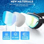 Victoper Adjustable Swim Goggles 2 Pack, Anti Fog&UV Swimming Goggles for Audlt, No Leaking Swim Glasses for Men Women Youth