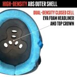 Triple Eight -Water Halo 888-06 Carbon Rubber – M (0395)