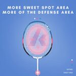 Kawasaki Badminton Set Professional Graphite Badminton Racket Lightweight & high Performance for Sports, Training and Entertainment Including 3 Badminton shuttlecocks & 2 overgrips & Carrying Bag