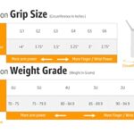 YONEX ZR 100 Light Aluminium Badminton Racquet with Full Cover (Black & Black, Made in India) Set of 2