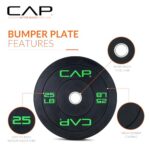 CAP Barbell 260 LB Economy Olympic Bumper Plate Set with Color Logo | Black