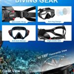 Aegend 2 Pack Snorkeling Gear for Adults, Dry Snorkel Set Panoramic View Enhanced Anti-Leak and Anti-Fog Technology, Adjustable Strap for Snorkeling Scuba Diving Swimming with Mesh Bag