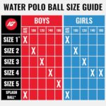 KAP K7 SEVEN KAP7 Size 4 HydroGrip Water Polo Ball (NCAA and NFHS Official), Yellow
