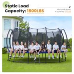 Zupapa 1800LBS Capacity No-Gap Design 16 15 14 12 10FT Trampoline with Safety Enclosure Net and Non-Slip Ladder 10-Year Quality Assurance Perfect for Kids Family Outdoor Backyard Fun