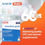 Rugby Polacrilex 2mg Nicotine Gum – Original Flavor, Quit Smoking and Vaping Aid, Sugar-Free, 110 Count (1-Pack)