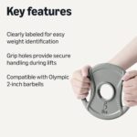Amazon Basics 2-inch Olympic Grip Weight Plates, 5lb Weights, Compatible with Olympic Barbells, Grip Holes for Secure Hold, Set of 4